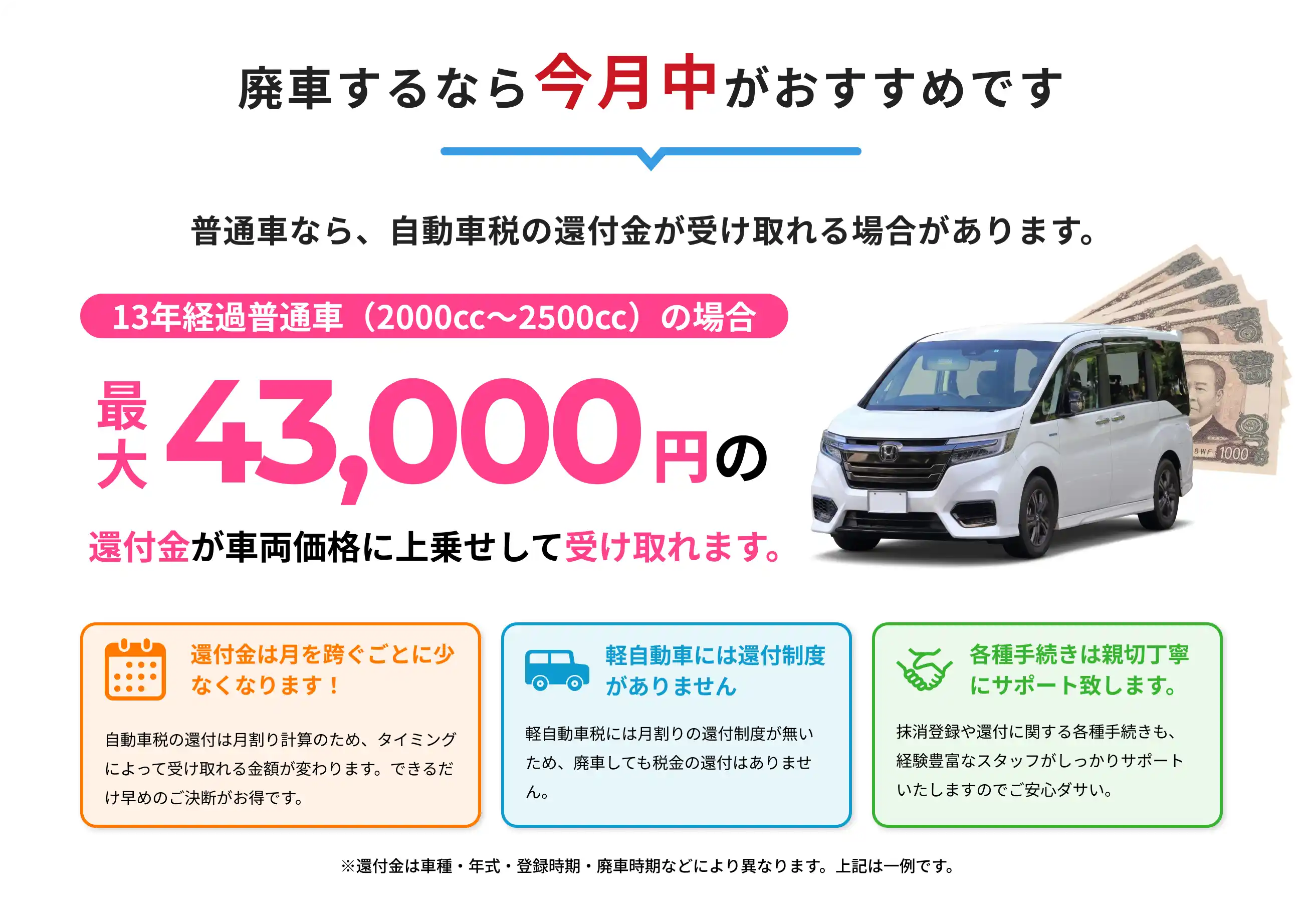 廃車するなら今月中がおすすめです
